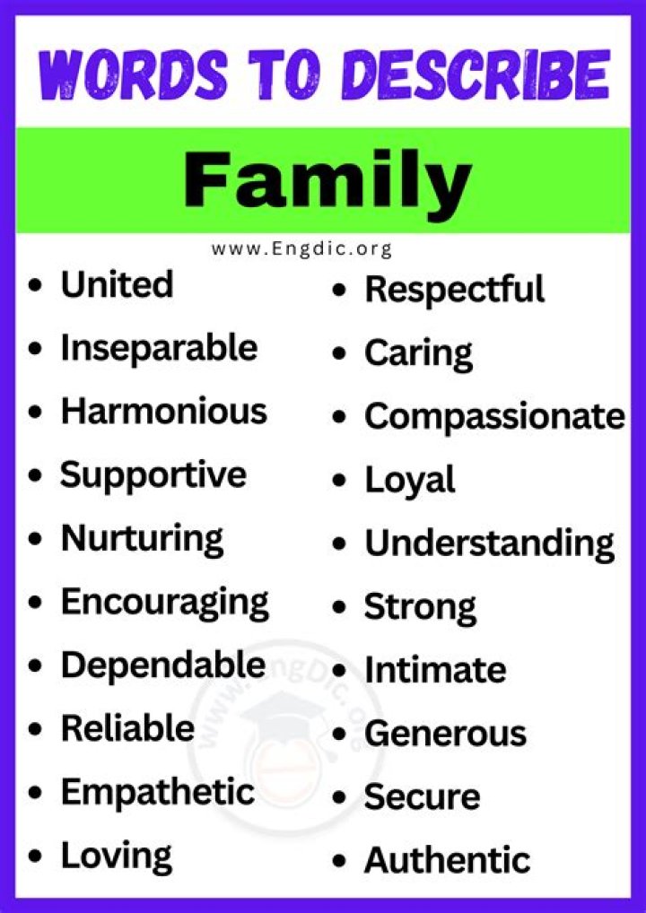 How would you describe a happy family?