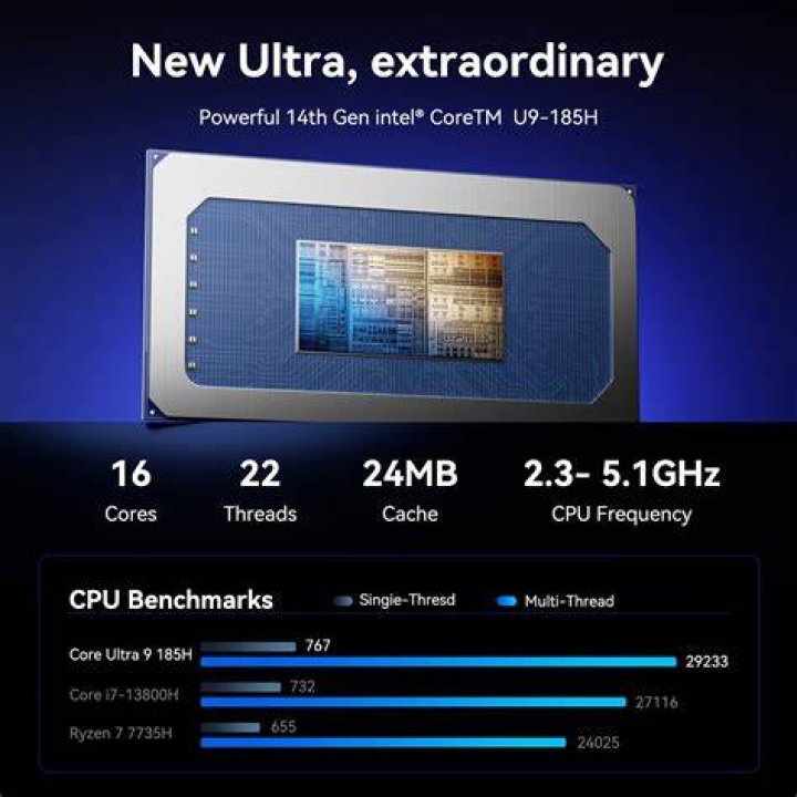 Is 16GB RAM enough for a 3080?