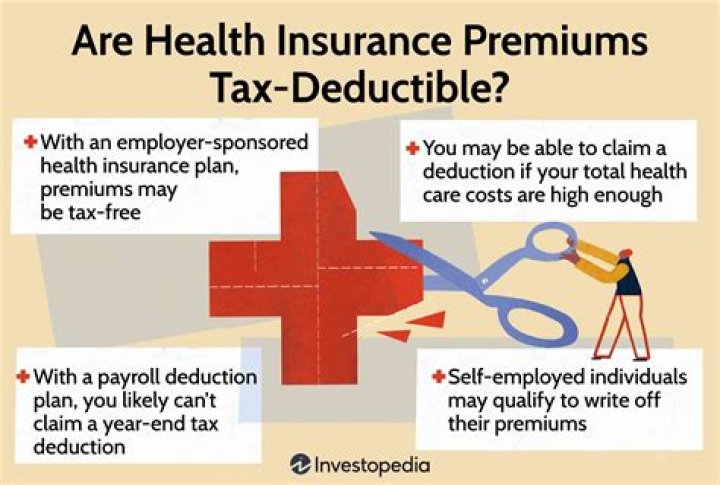 Is a home generator tax deductible in 2021?