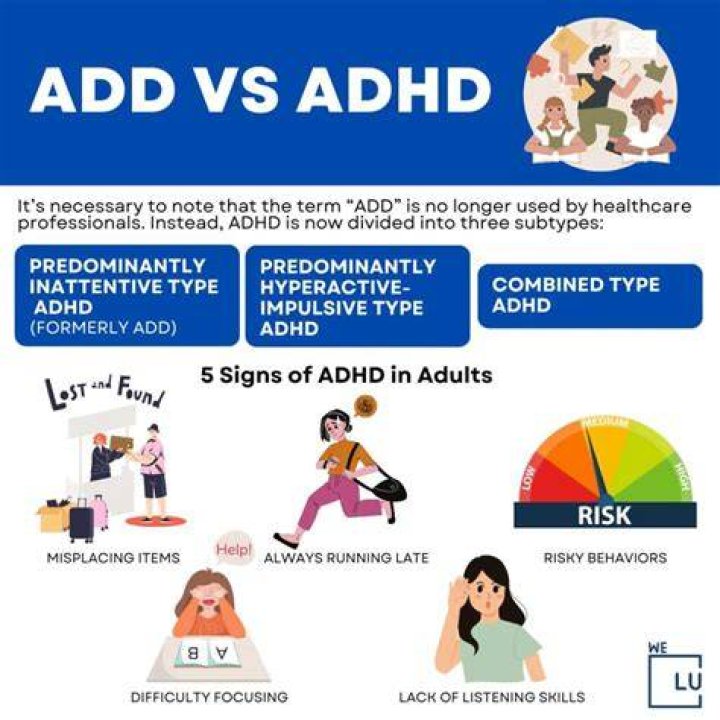 Is ADHD a serious problem?