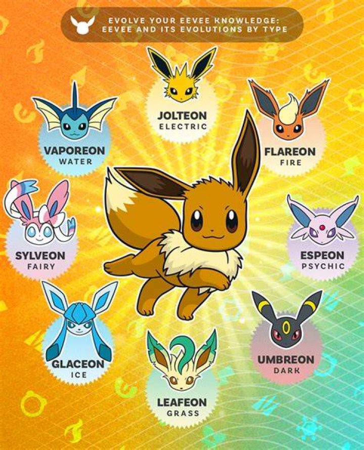 Is Arceus an Eevee?