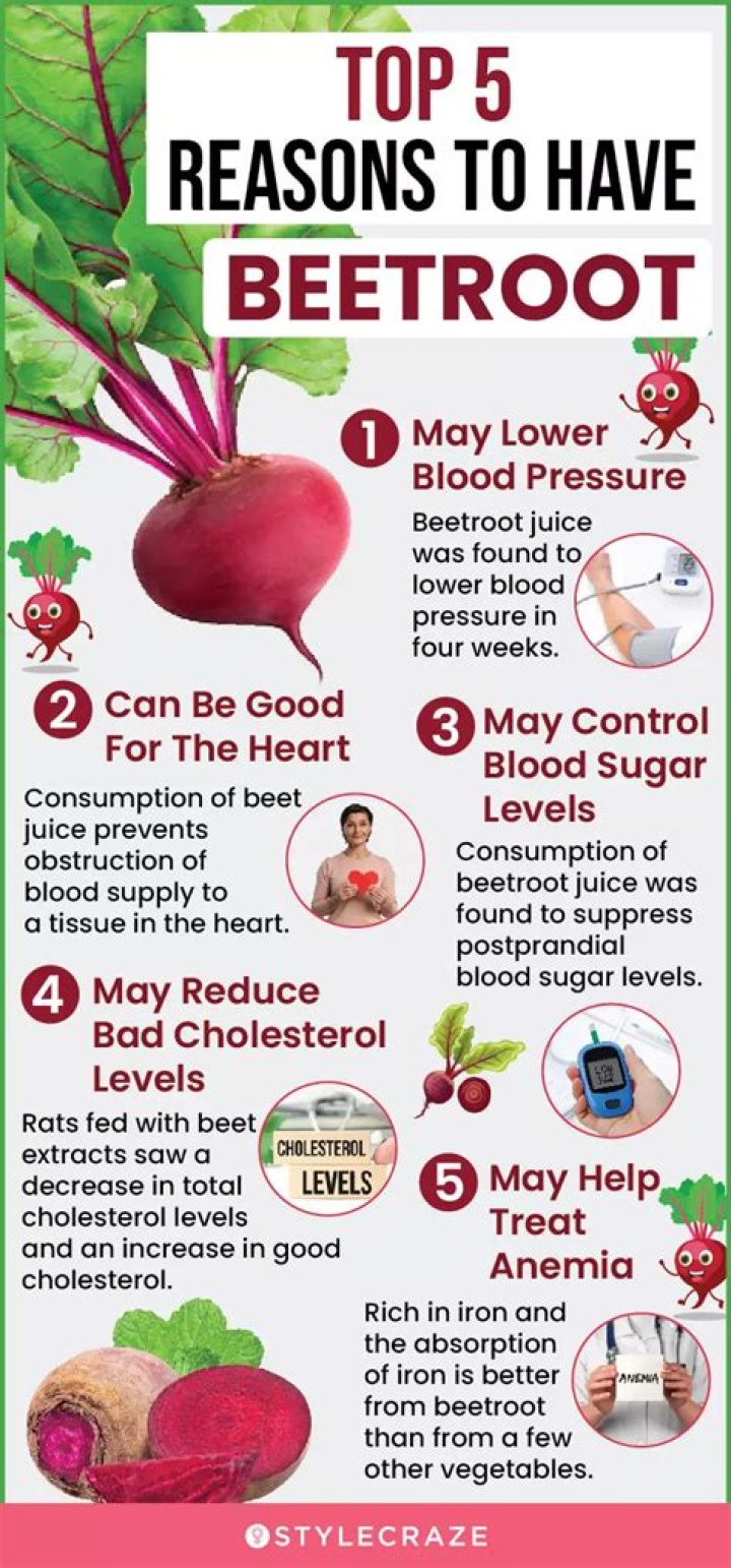 Is beetroot good for ovarian cyst?