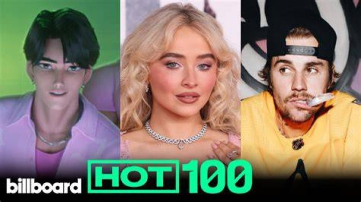 Is Blackpink in Billboard Hot 100?