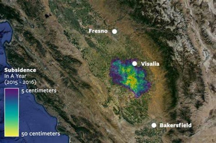 Is California sinking?