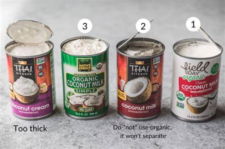 Is Canned coconut milk the same as canned coconut cream?