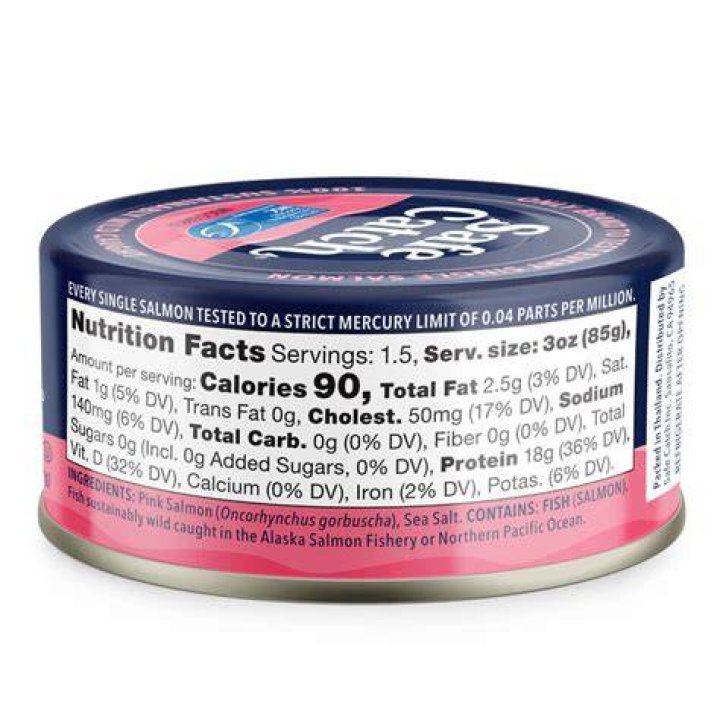 Is canned salmon good for cholesterol?