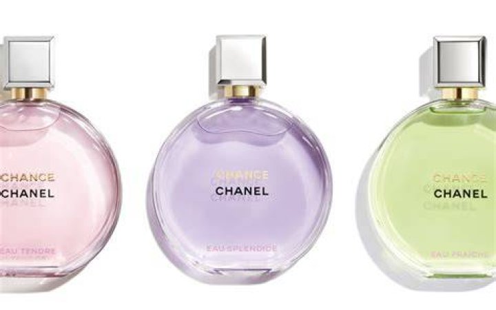 Is Chanel perfume alcohol based?