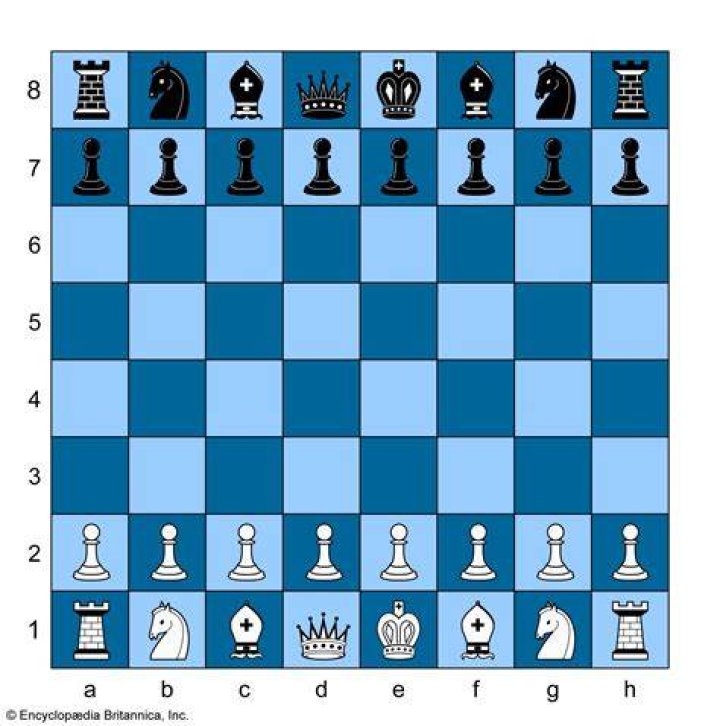 Is chess game an art?