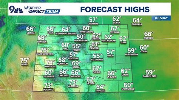Is Colorado getting hotter?