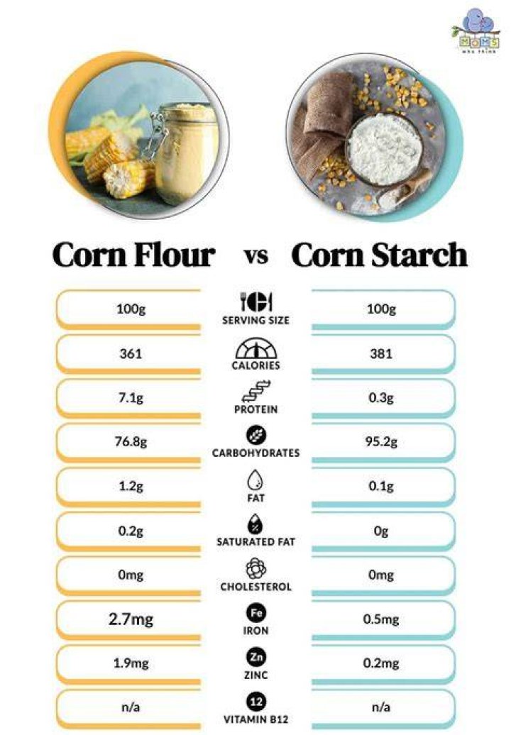 Is corn flour healthier than white flour?