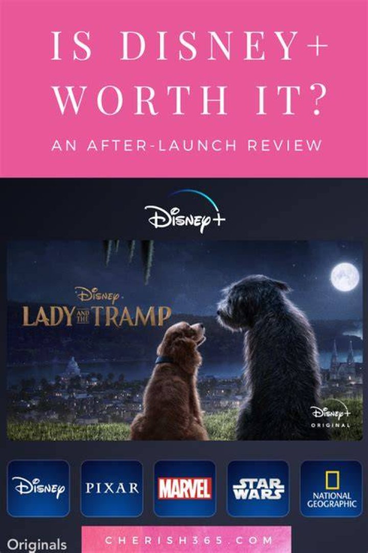 Is Disney Plus worth it 2021?