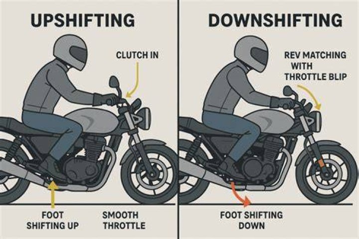 Is downshifting to speed up bad?