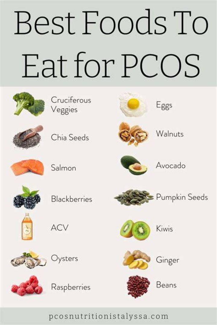 Is egg good for PCOS?