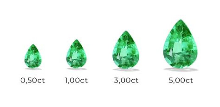 Is emerald more expensive than diamond?