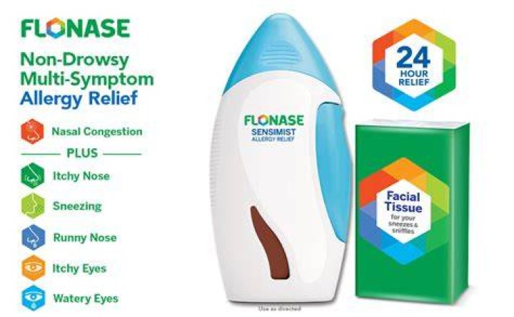 Is flonase good for phlegm?