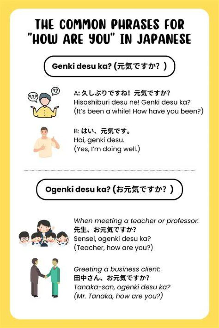 Is Genki desu polite?
