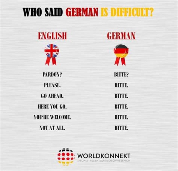 Is German hard to learn?