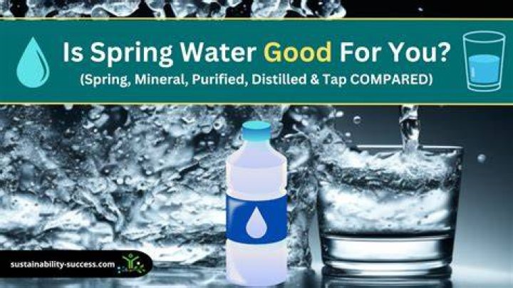 Is ground water good for bathing?
