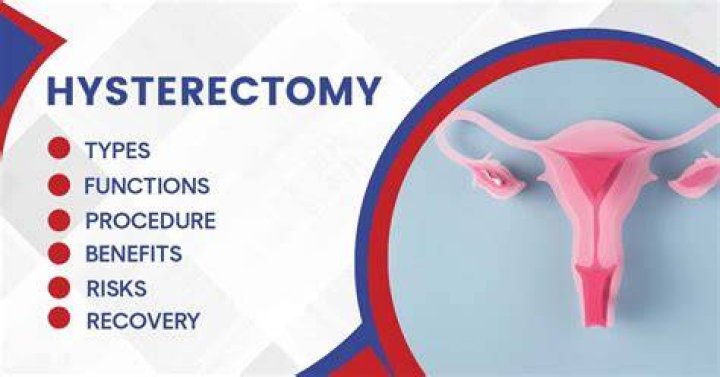Is hysterectomy a major surgery?