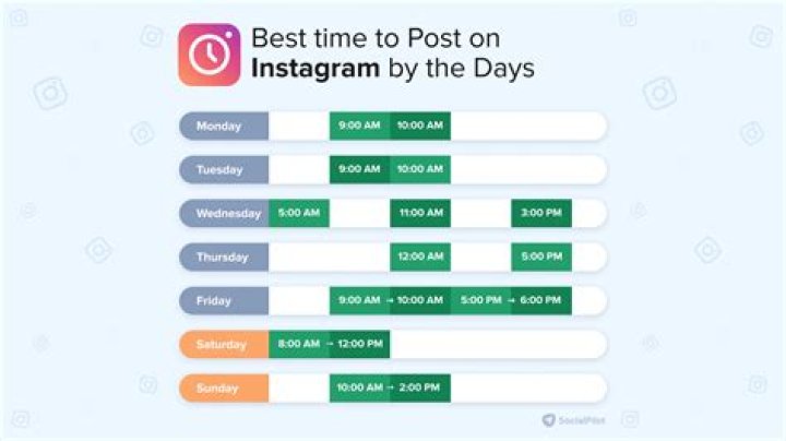 Is it bad to post twice a day on Instagram?