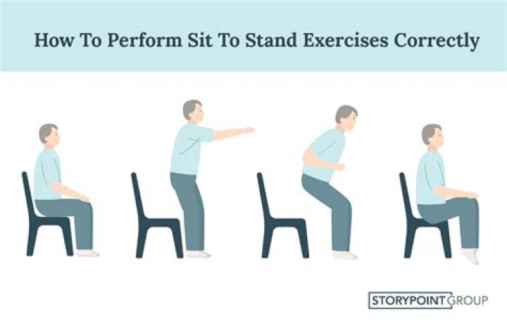 Is it better for a man to sit or stand when urinating?