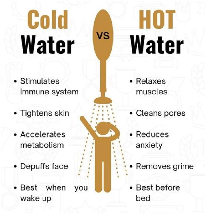 Is it better to drink hot or cold water?
