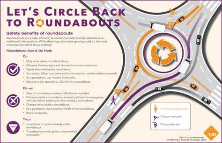 Is it illegal to stop on a roundabout?