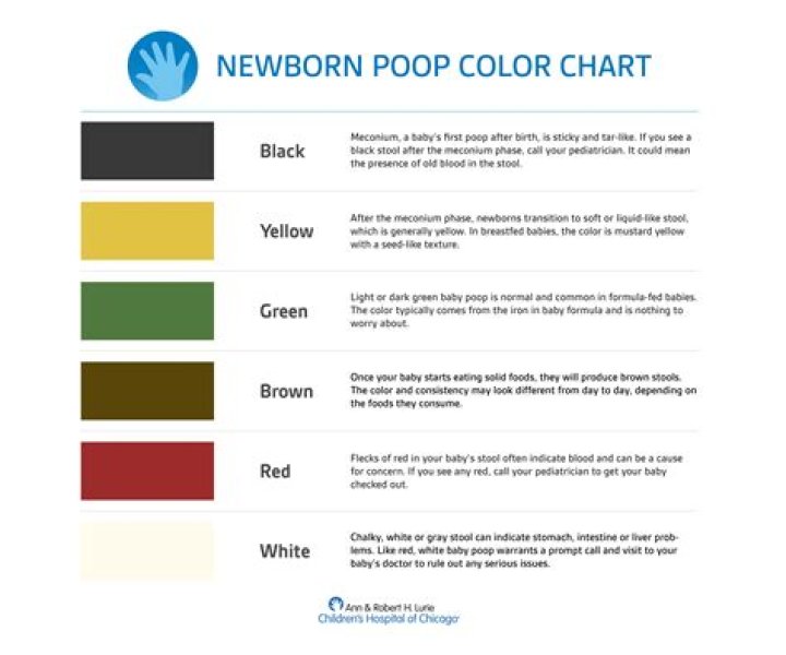 Is it normal for newborn poop to shoot out?