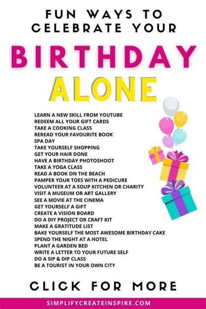 Is it OK to be alone on your birthday?