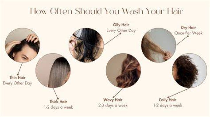 Is it OK to wash hair in Epsom salt bath?