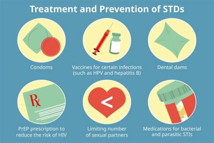Is it possible to not pass chlamydia to your partner?