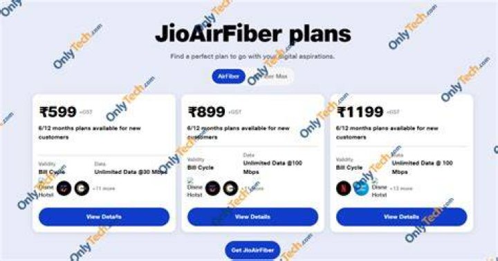 Is Jio fiber free?