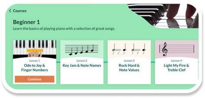 Is learning piano at 30 hard?