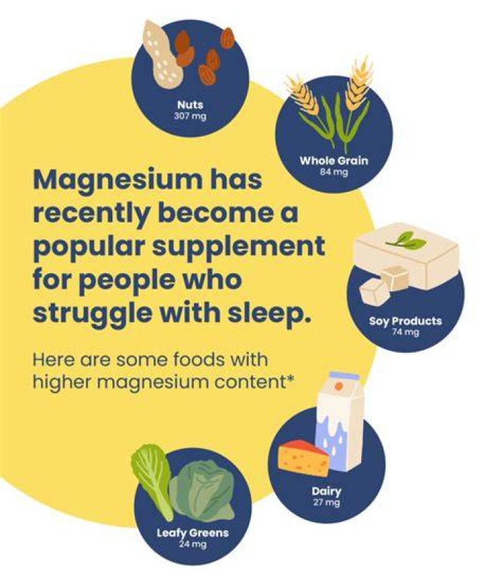 Is magnesium good for night sweats?
