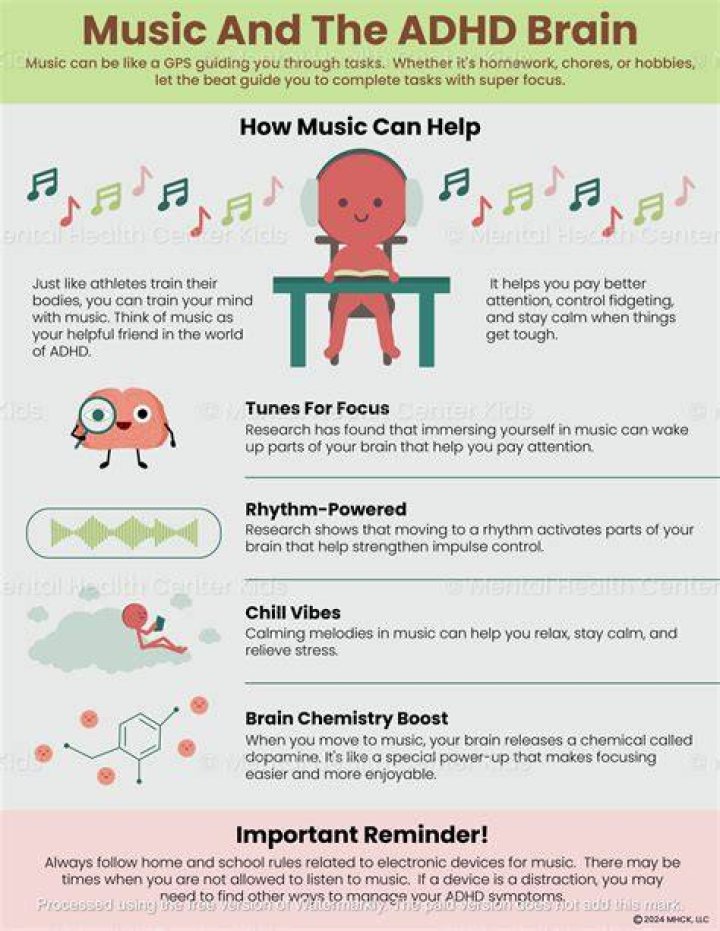 Is music good for ADHD?