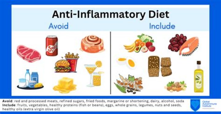 Is oatmeal good for autoimmune disease?