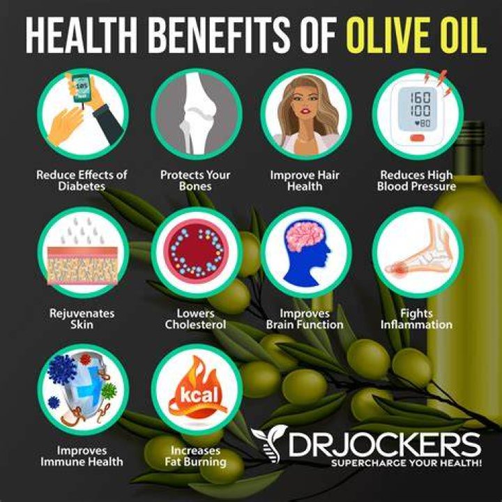 Is olive oil good for brain fog?