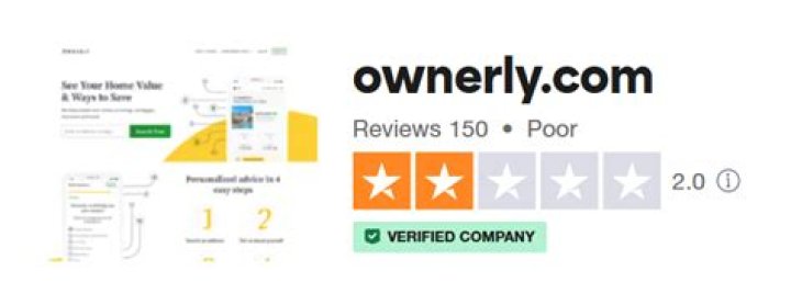Is Ownerly com free?