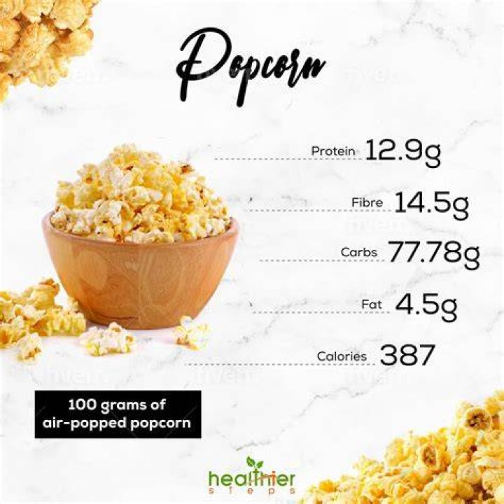 Is popcorn low in carbs?