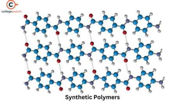 Is silk a polymer?