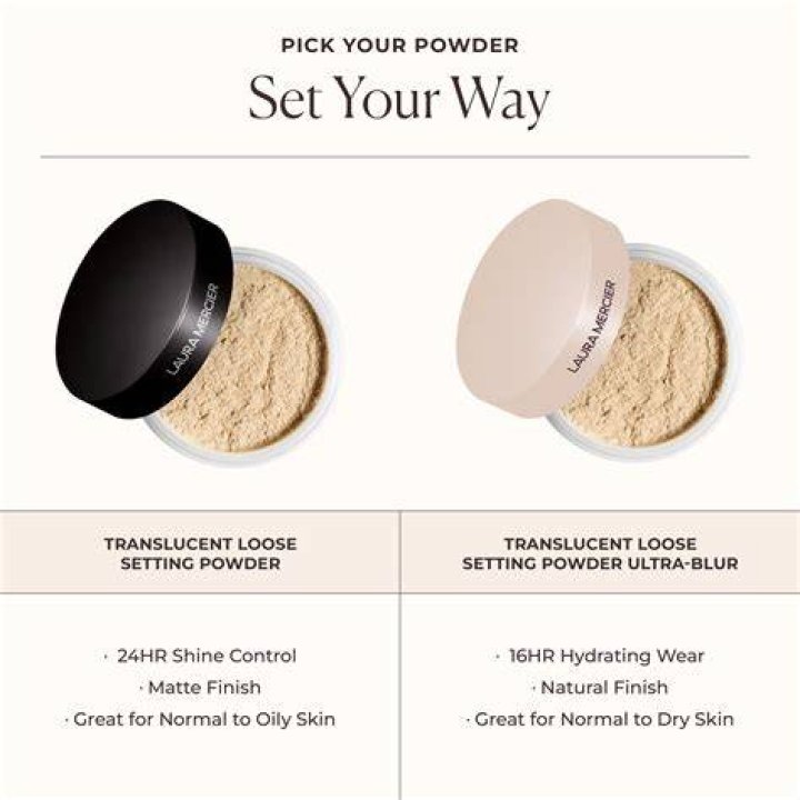 Is talc-free powder safe to use?