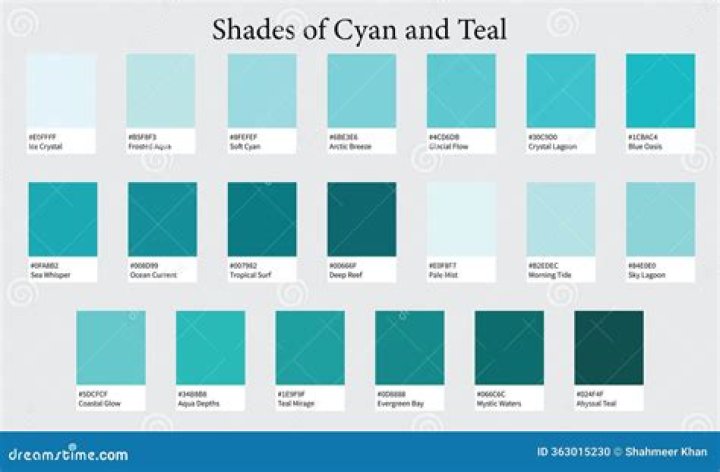 Is teal turquoise?