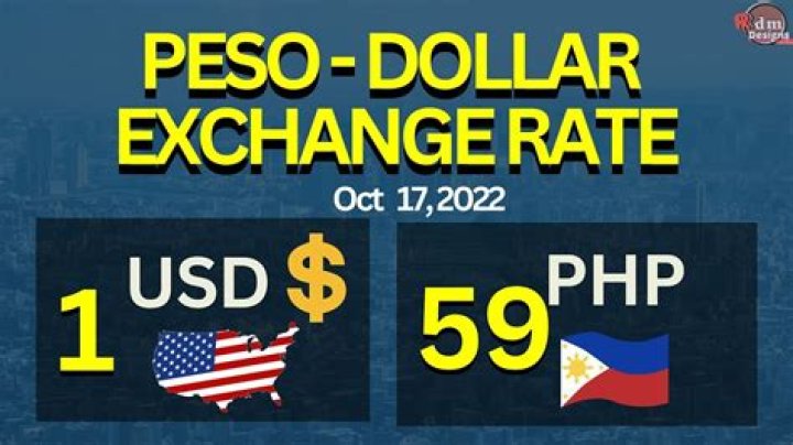 Is the peso stronger than the dollar?
