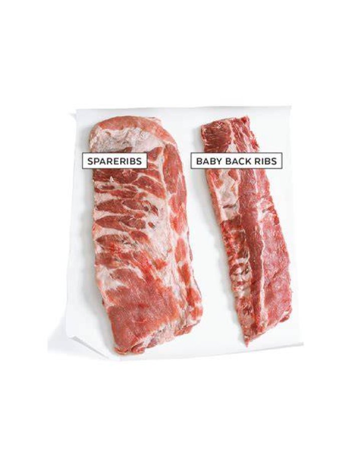 Is there a difference between back ribs and baby back ribs?