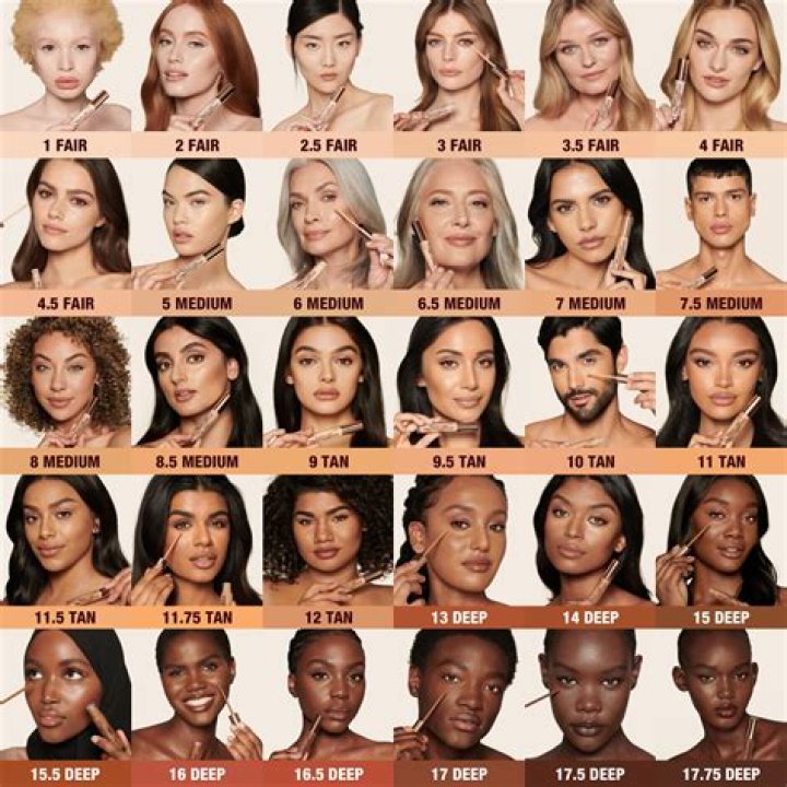 Is there only one shade of black?