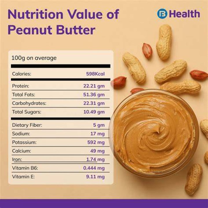 Is there Peanut Butter Twix?