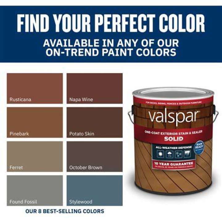 Is Valspar exterior paint any good?