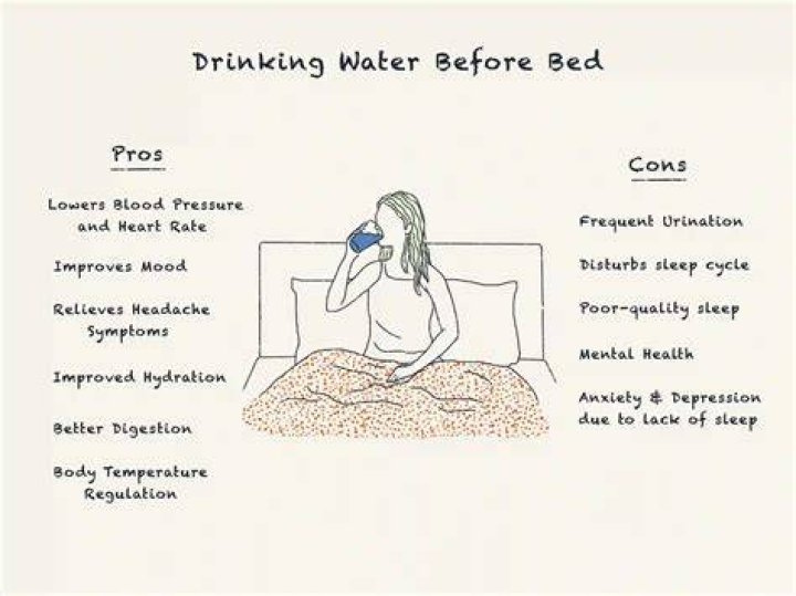 Is water good before bed?