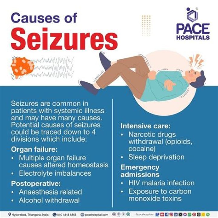Should I go to the hospital if I have a seizure?