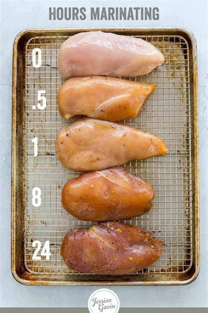 Should I marinate chicken before frying?